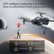 YL059 GPS Drone with Screen Remote Control – Brushless Motor, Obstacle Avoidance, One-Key Airdrop RC Quadcopter for Adults, 2 Batteries.
